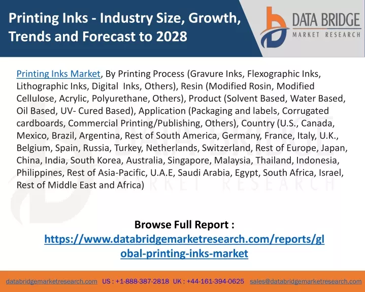 printing inks industry size growth trends