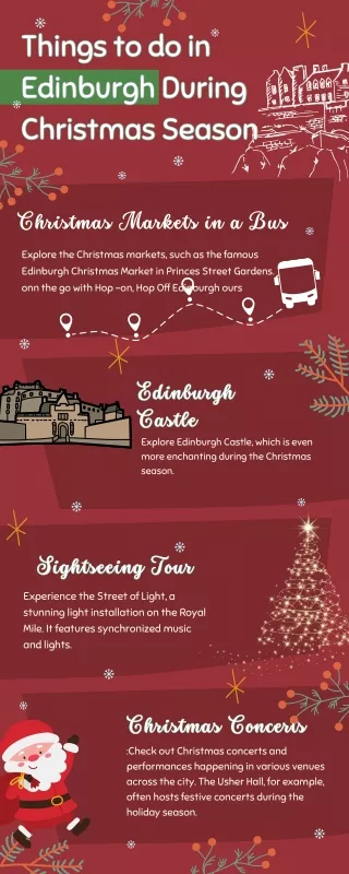 Winter Wonderland: A Christmas Adventure in Edinburgh and London