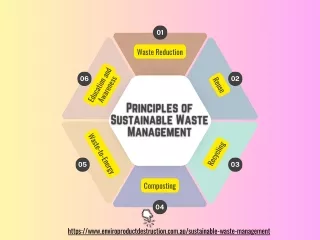 Principles of Sustainable Waste Management