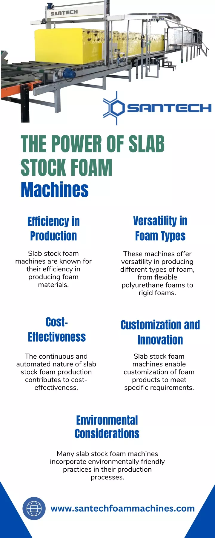 the power of slab stock foam machines