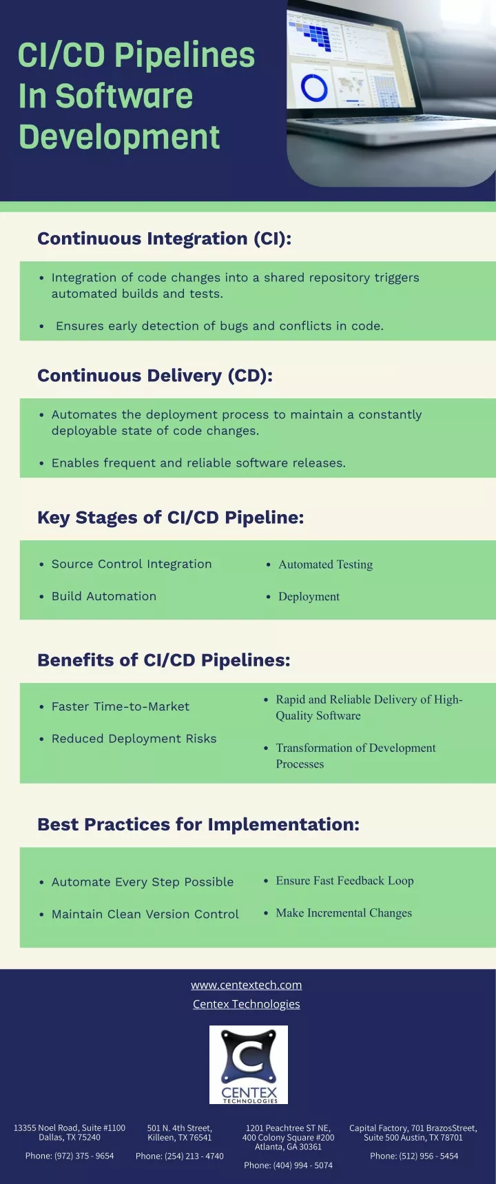 ci cd pipelines in software development