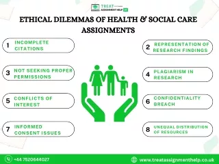 Ethical Dilemmas of Health & Social Care Assignments