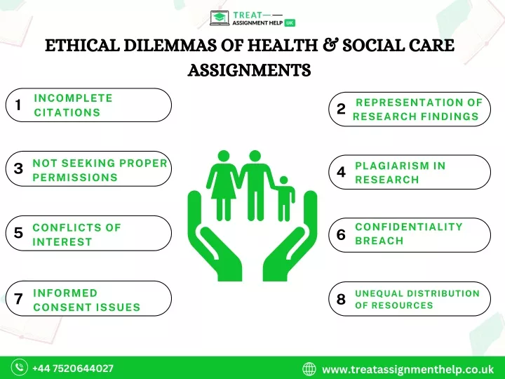 ethical dilemmas of health social care assignments