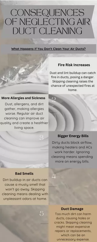 Consequences of Neglecting Air Duct Cleaning
