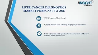 liver cancer diagnostics