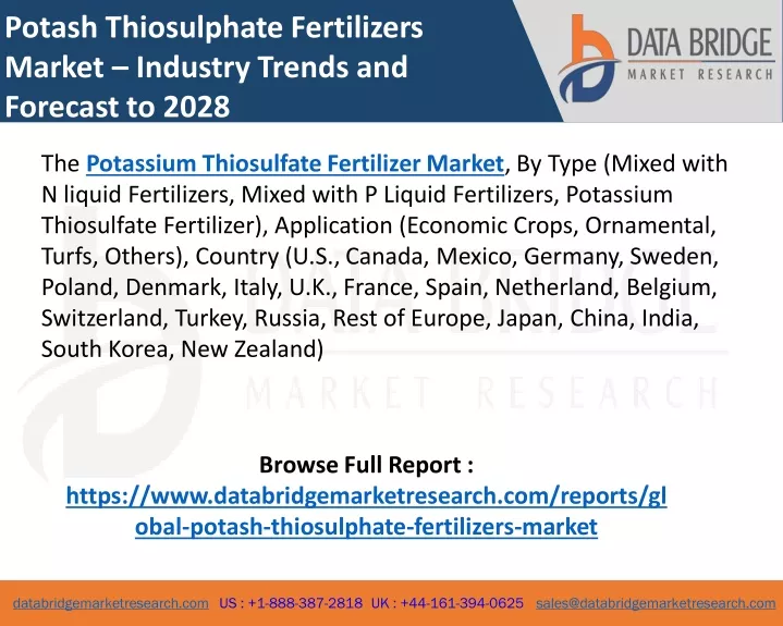 potash thiosulphate fertilizers market industry
