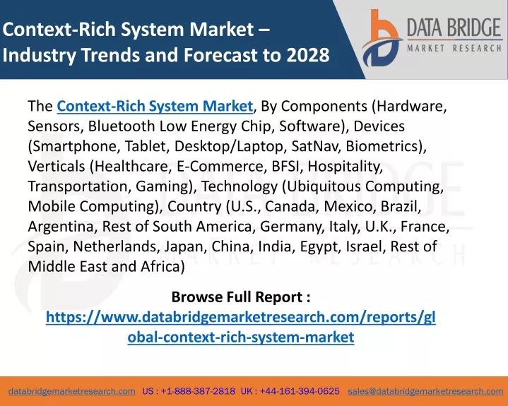 context rich system market industry trends