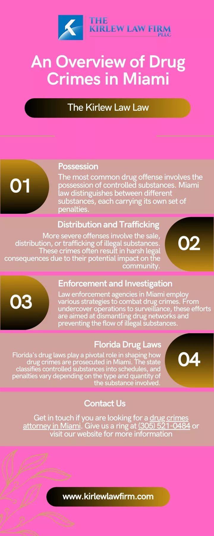 an overview of drug crimes in miami