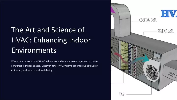 the art and science of hvac enhancing indoor