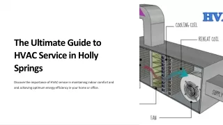 The-Ultimate-Guide-to-HVAC-Service-in-Holly-Springs