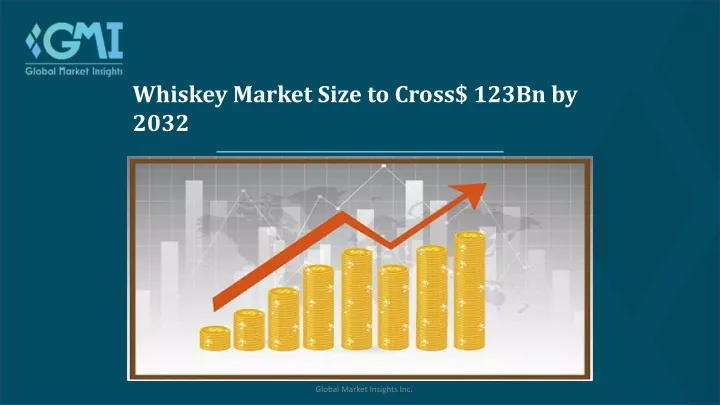 whiskey market size to cross 123bn by 2032