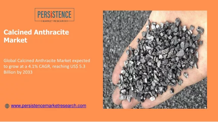 calcined anthracite market