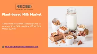 Plant-based Milk Market: Navigating Trends and Growth 2033