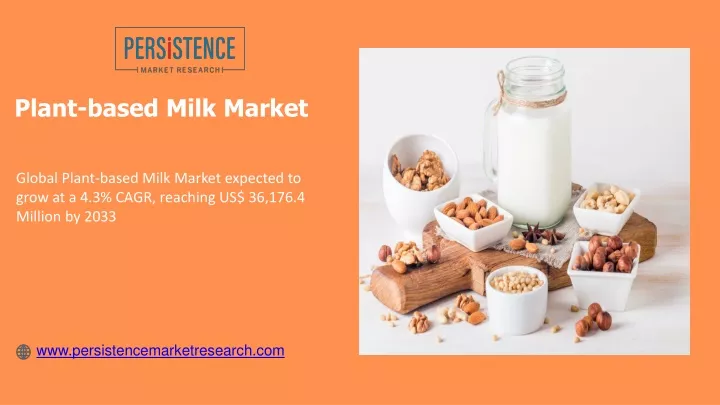 plant based milk market