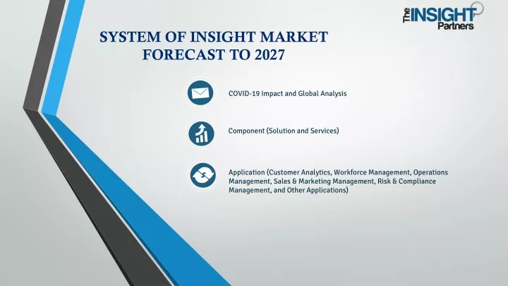 system of insight market forecast to 2027