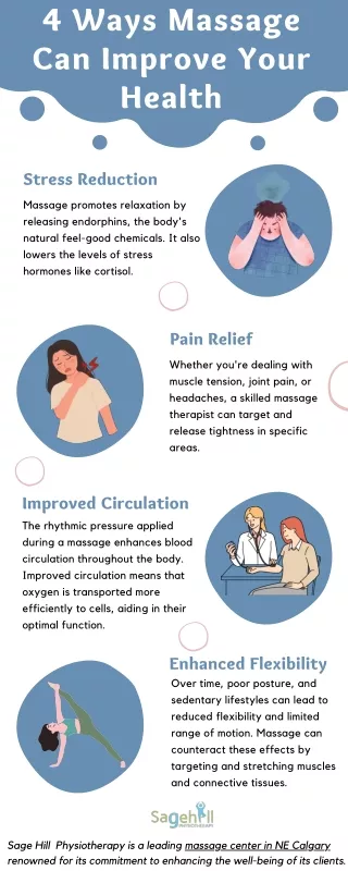 4 ways massage can improve your health