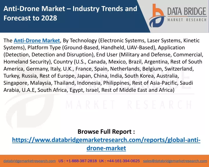anti drone market industry trends and forecast