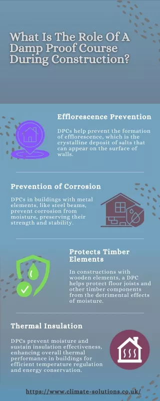 What Is The Role Of A Damp Proof Course During Construction?