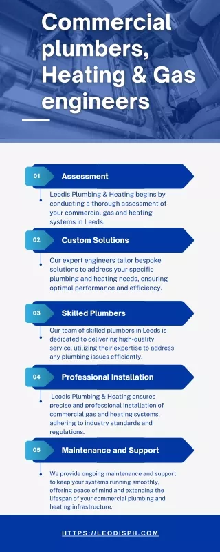 Commercial plumbers, Heating & Gas engineers  Leodis Developments