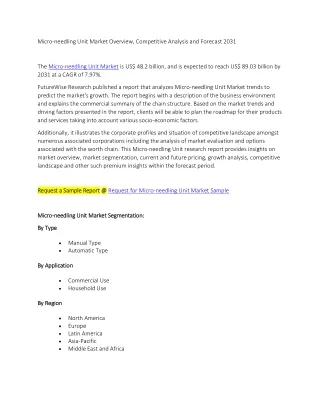 micro needling unit market overview competitive