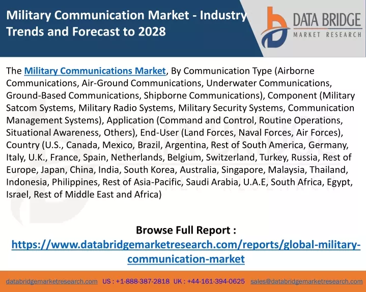 military communication market industry trends