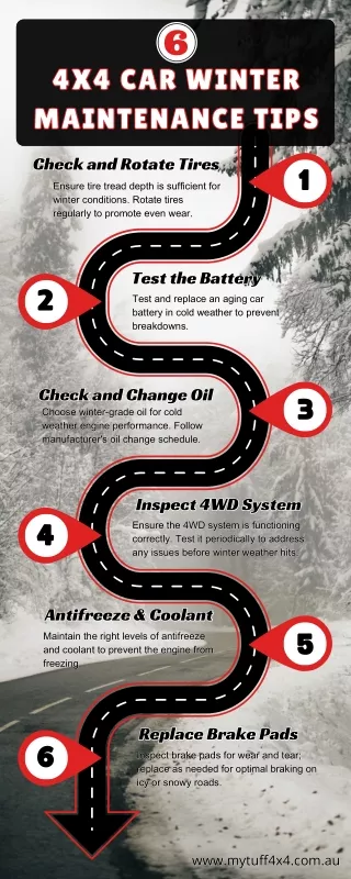6 4x4 Car Winter Maintenance Tips