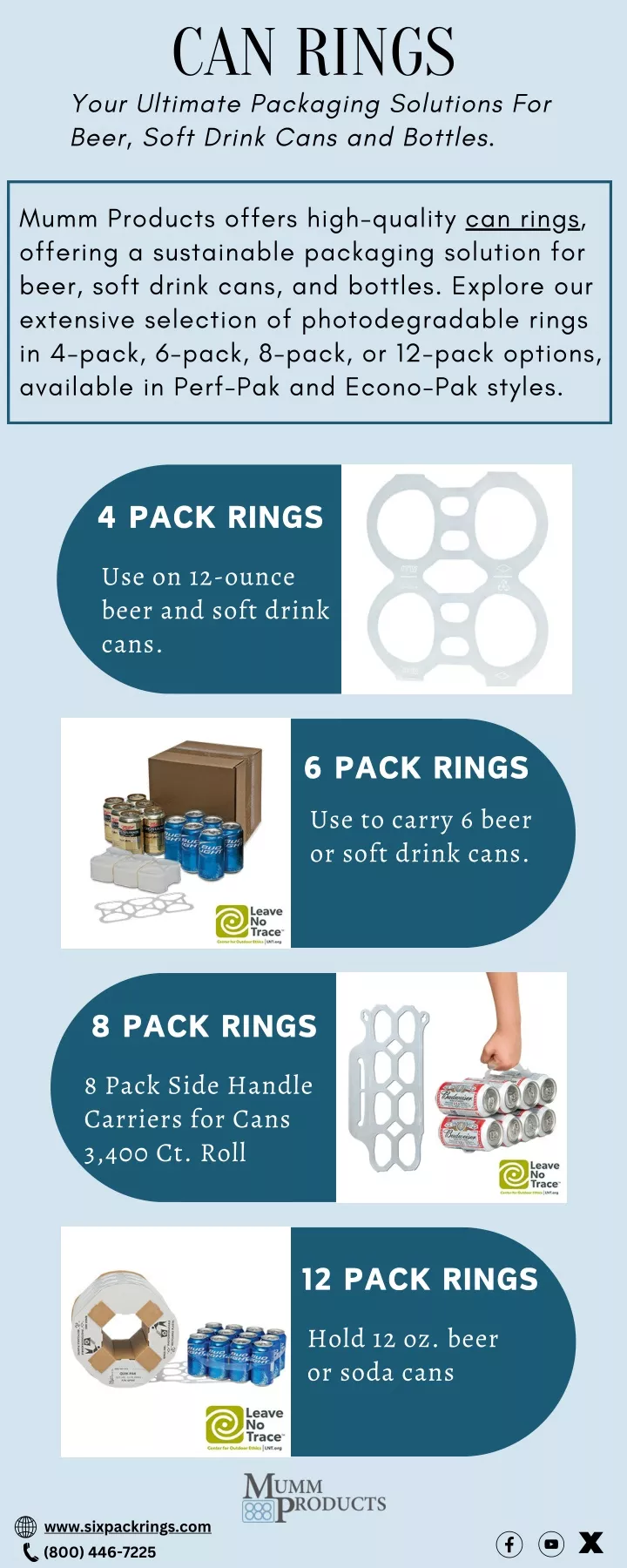 can rings your ultimate packaging solutions
