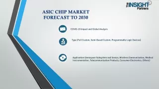 asic chip market forecast to 2030
