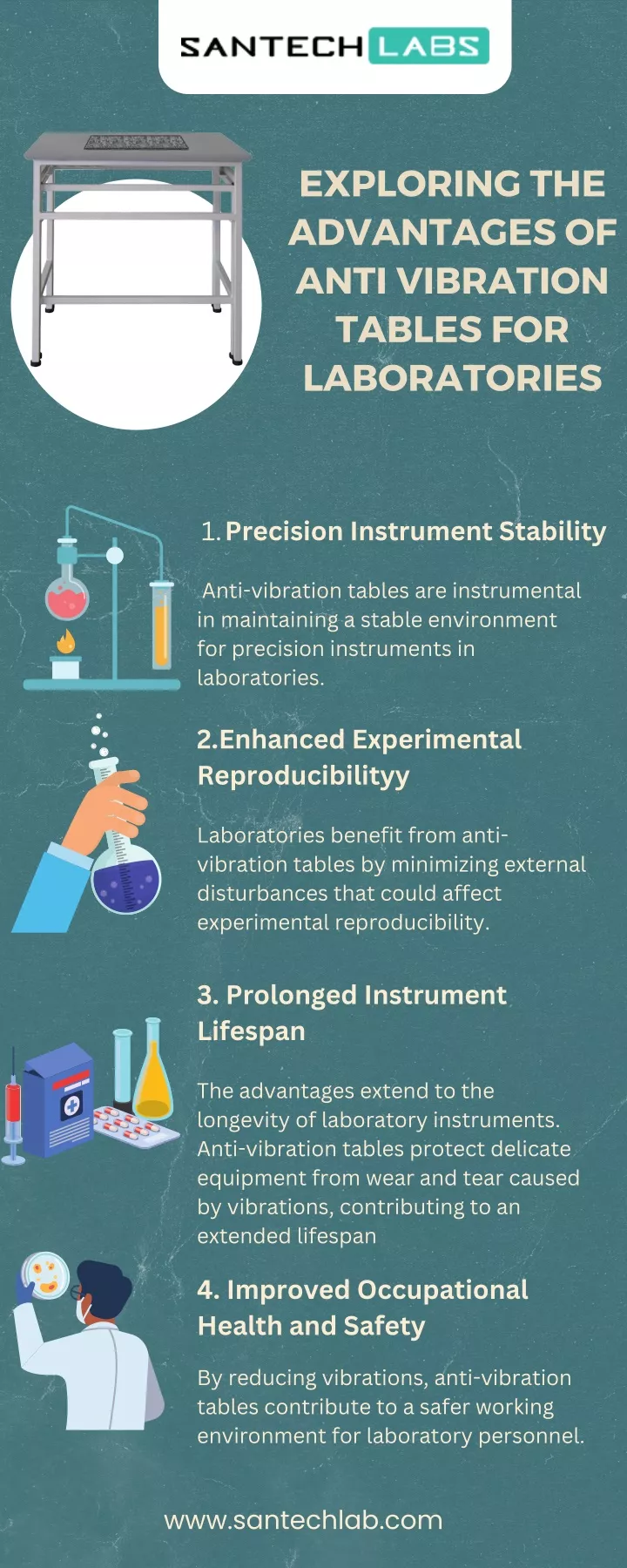 exploring the advantages of anti vibration tables