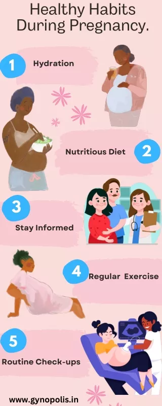 Healthy Habits During Pregnancy