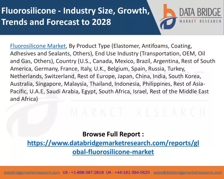 fluorosilicone industry size growth trends