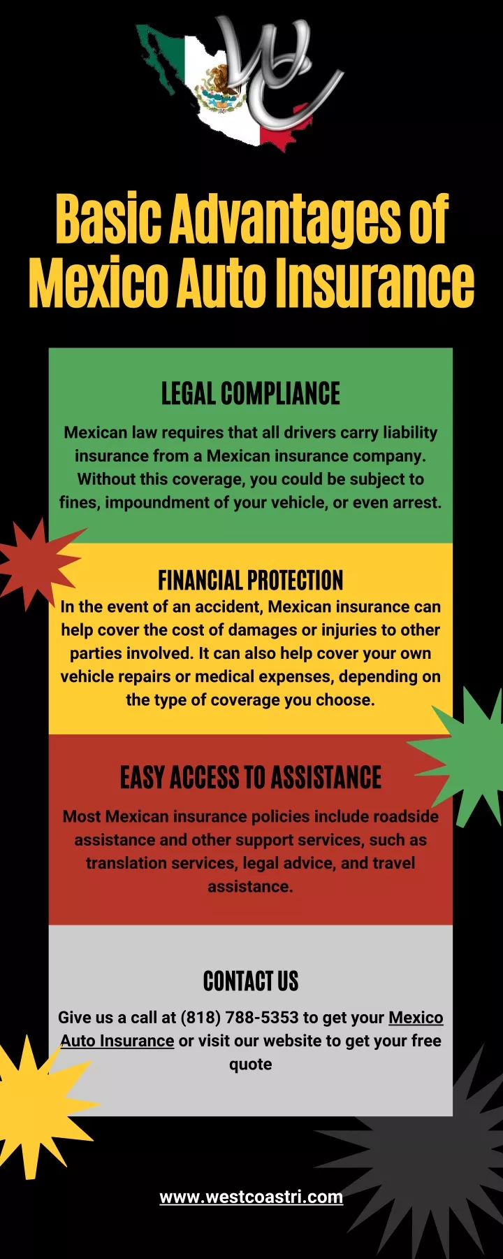 basic advantages of mexico auto insurance