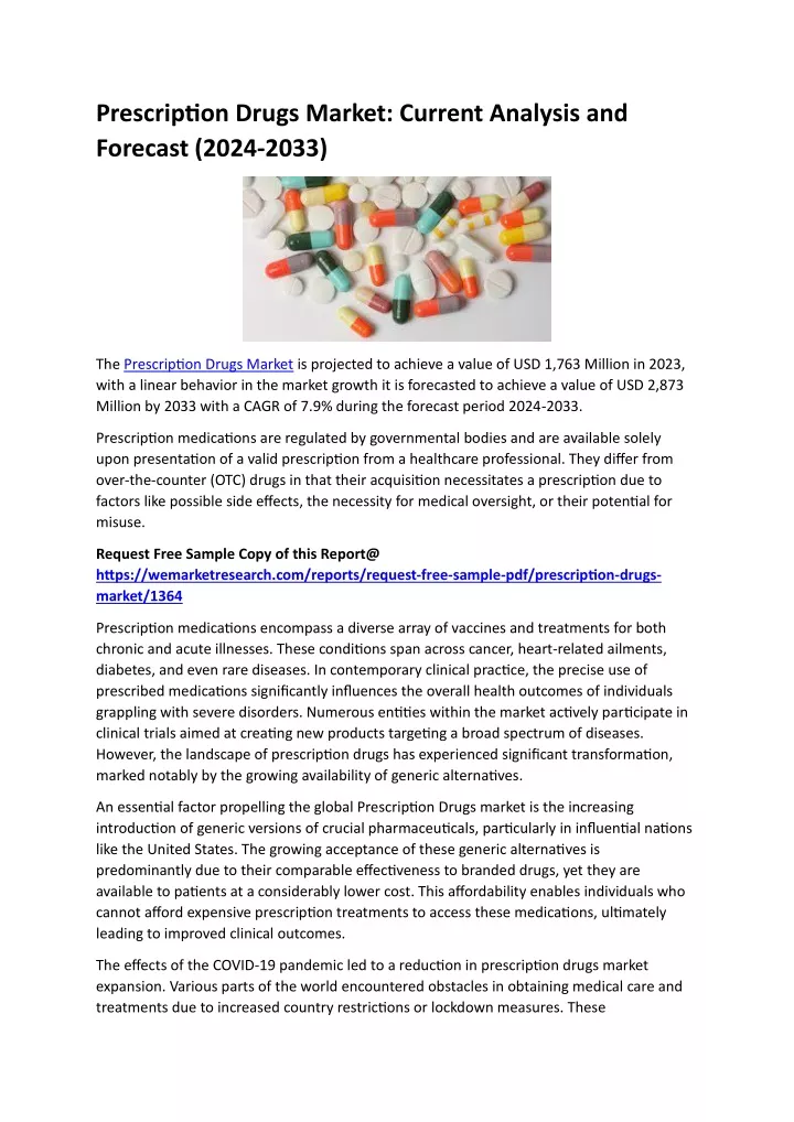 prescription drugs market current analysis