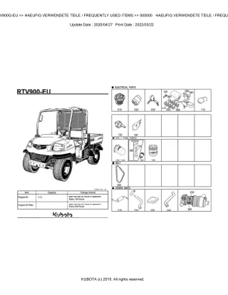Kubota RTV900G-EU Utility Vehicle Parts Catalogue Manual (Publishing ID BKIDK0520)