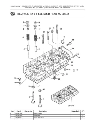 JCB 407ZX SUPER Loading Shovel Parts Catalogue Manual (Serial Number 00757100-00757999)