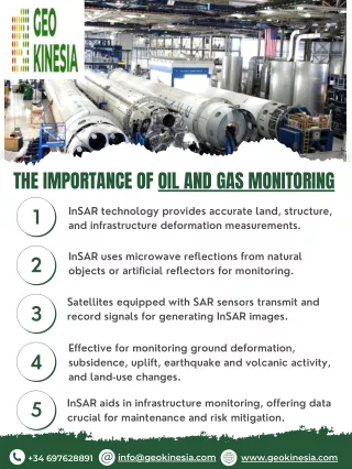 The Importance of Oil and Gas Monitoring