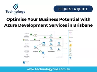 Optimise Your Business Potential with Azure Development Services in Brisbane