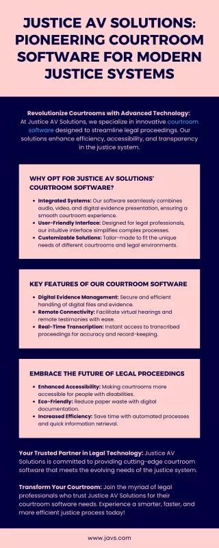 JUSTICE AV SOLUTIONS PIONEERING COURTROOM SOFTWARE FOR MODERN JUSTICE SYSTEMS