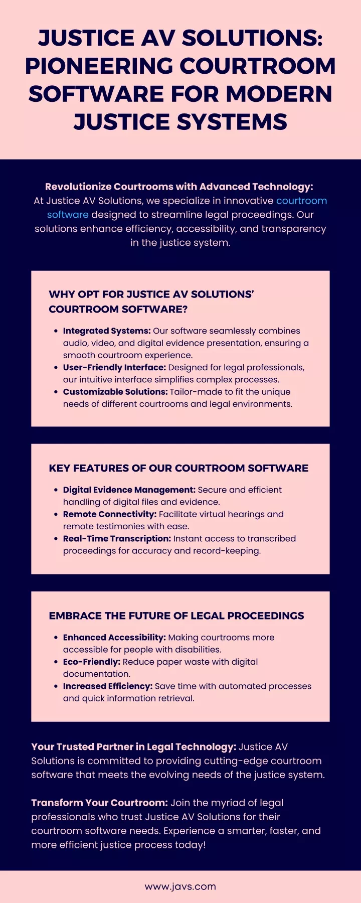 justice av solutions pioneering courtroom