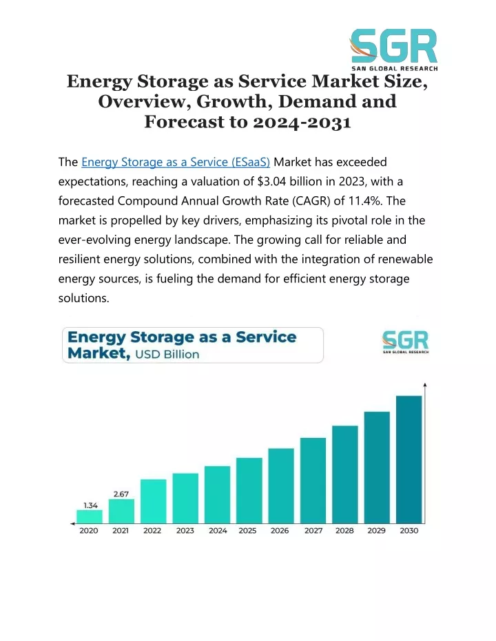 energy storage as service market size overview