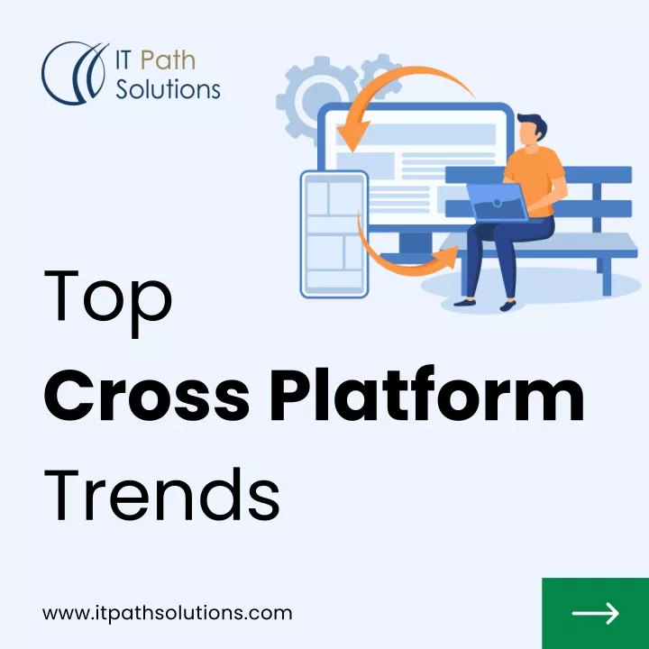 top cross platform trends