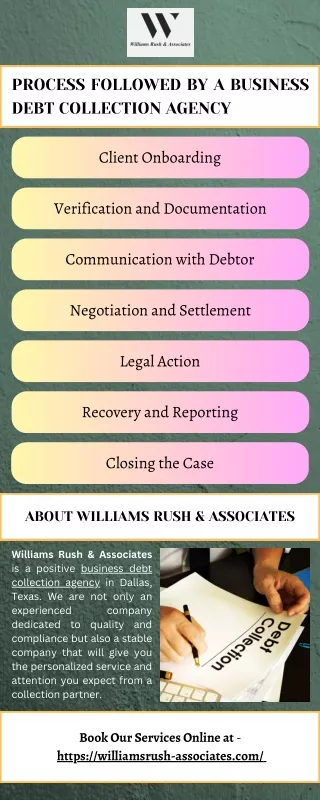 process followed by a business debt collection