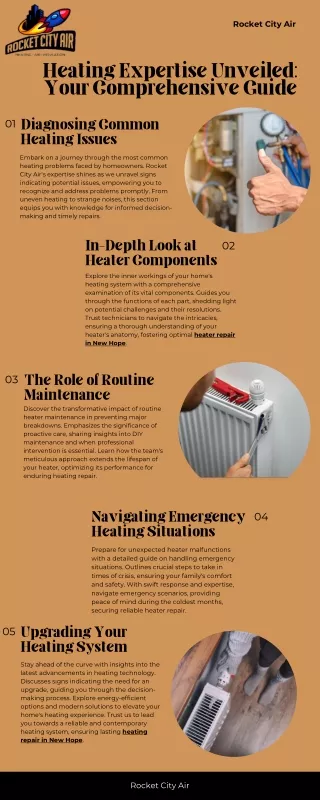 Heating Expertise Unveiled: Your Comprehensive Guide