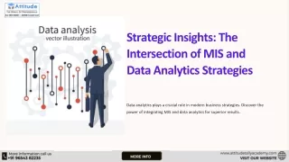 strategic insights the intersection