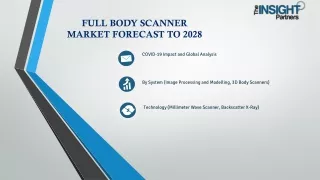 Full Body Scanner Market Trends, Size 2028