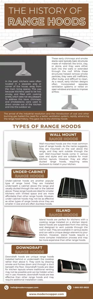 The History of Range Hoods