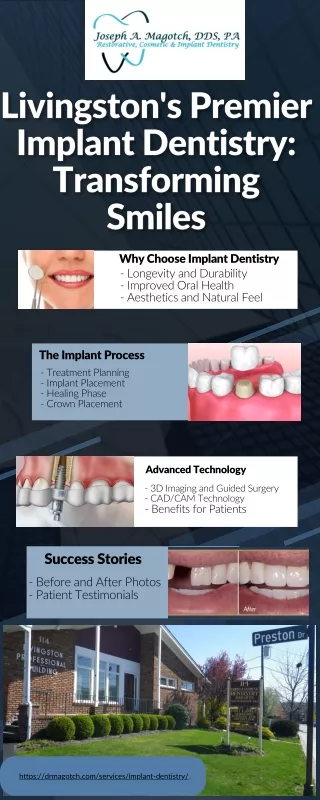 Livingston's Premier Implant Dentistry Transforming Smiles