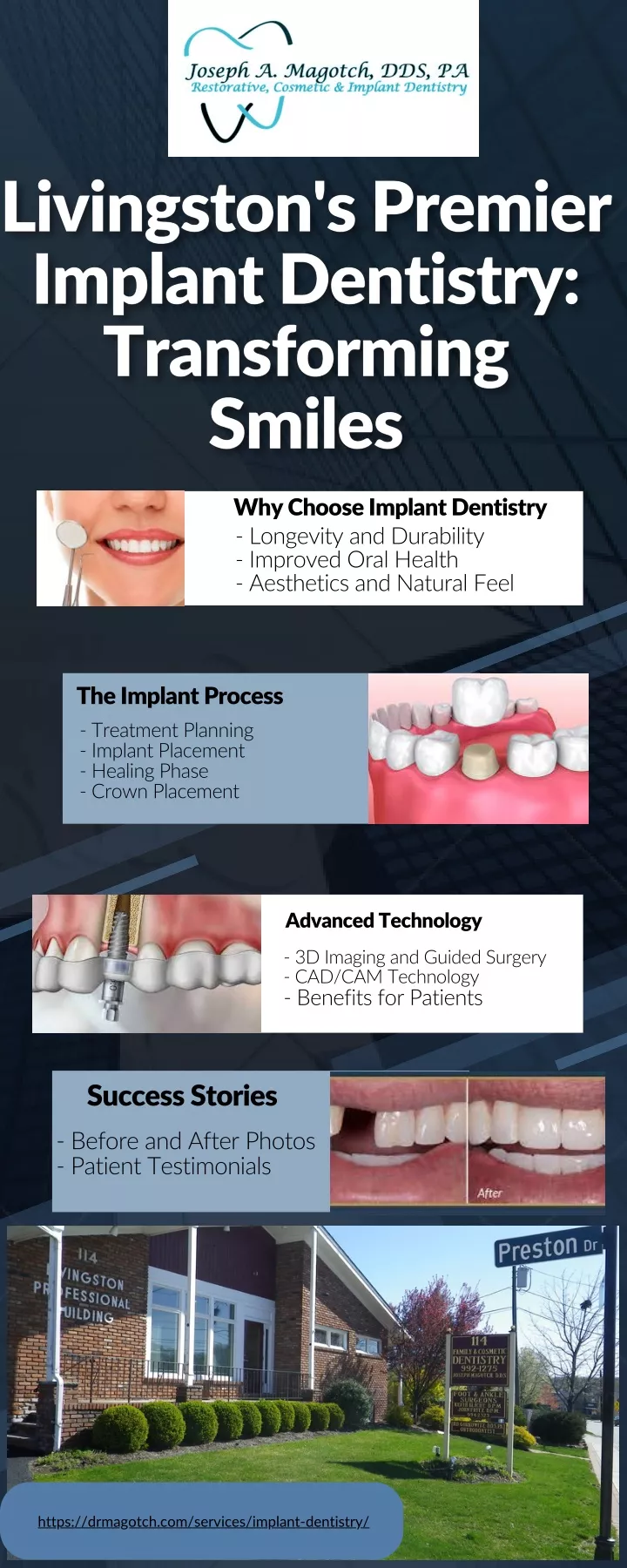 why choose implant dentistry longevity