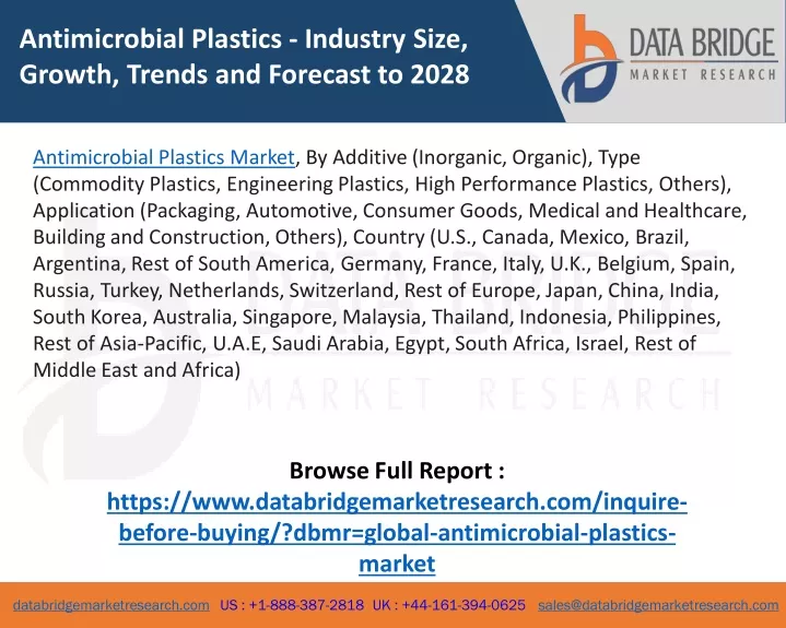 antimicrobial plastics industry size growth