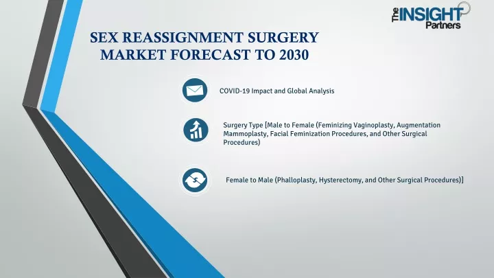 sex reassignment surgery market forecast to 2030